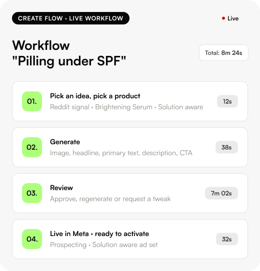Create flow workflow